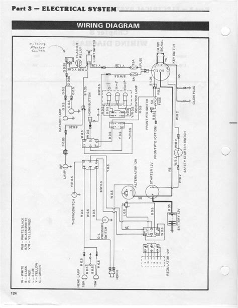 ford  tractor wiring diagram wiring digital  schematic