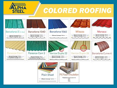 yero buying guide   philippines roofing supplier  delivery