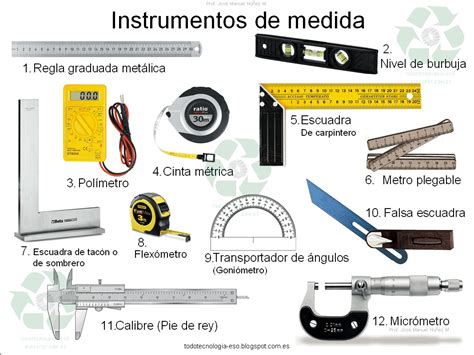 Instrumentos Para Medir Longitud 【 Lista Completa 2024