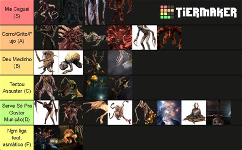 dead space  necromorphs tier list community rankings tiermaker