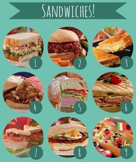 national sandwich month   sandwich recipes  foods blog