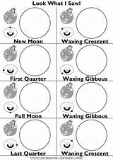 Moon Phases Coloring Worksheet Template Pages sketch template