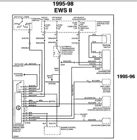 ews wiring diagram wiring diagram pictures