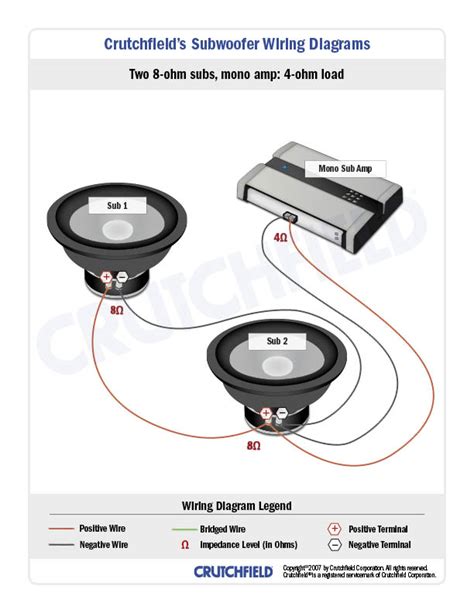 ohm amp  dual  ohm voice coil  wiring diagram wiring diagram pictures