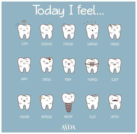 pin by irene gomez on dds dental jokes dental fun dental humor
