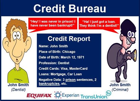 credit bureau definition  meaning market business news