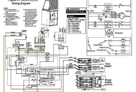furnace fuse box wiring library coleman electric furnace wiring diagram cadicians blog