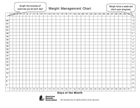 Free Printable Weight Loss Graph Template Printable Templates Free