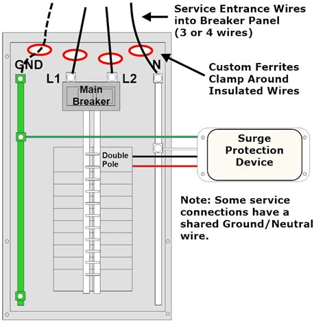house surge protector wiring diagram step  step guide moo wiring