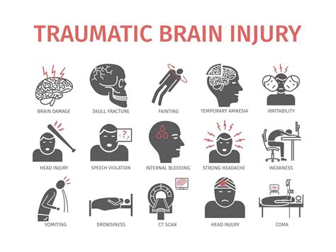 dealing   traumatic brain injury   car accident injured