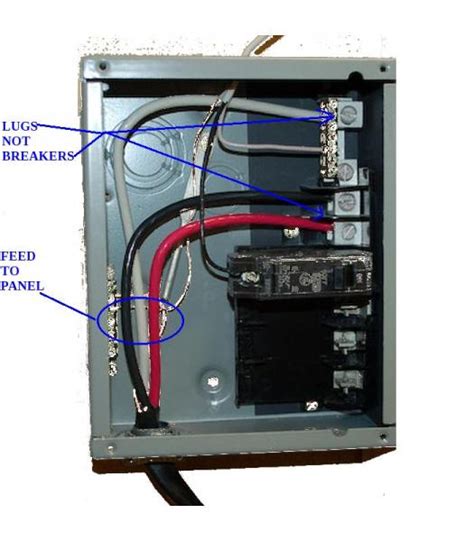 square   amp  panel wiring diagram wiring diagram  schematic