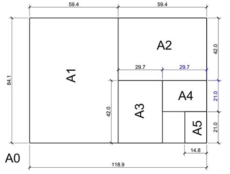Standard Paper Sizes A4 Dimensions A5 Dimensions A2