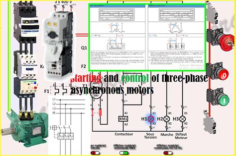 starting  control   phase asynchronous motors electrical  electronics technology