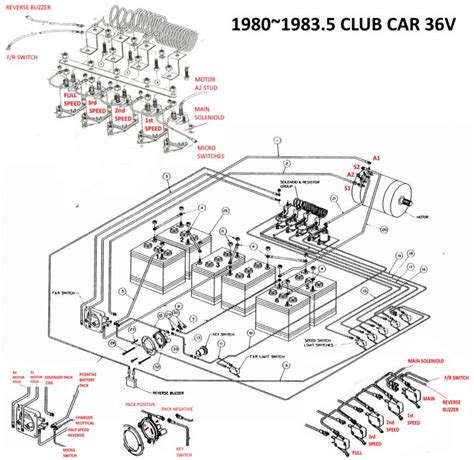 club car wiring diagram