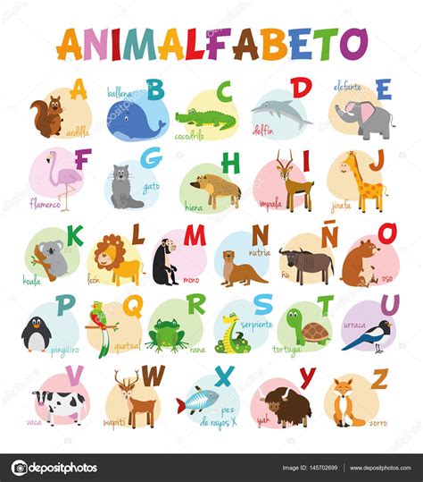 cute cartoon zoo illustrated alphabet  funny animals spanish
