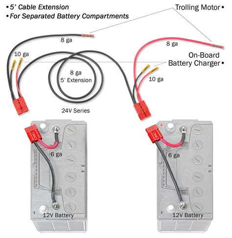 volt trolling motor connection  extension  separated battery compartments rcevbchk