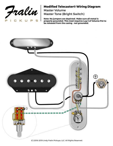 hs telecaster wiring diagram  faceitsaloncom
