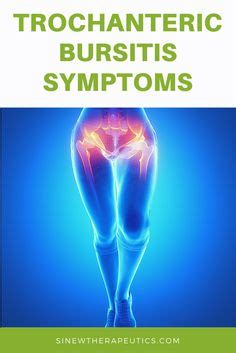 bursitis symptoms knee pain exercises rheumatoid arthritis symptoms