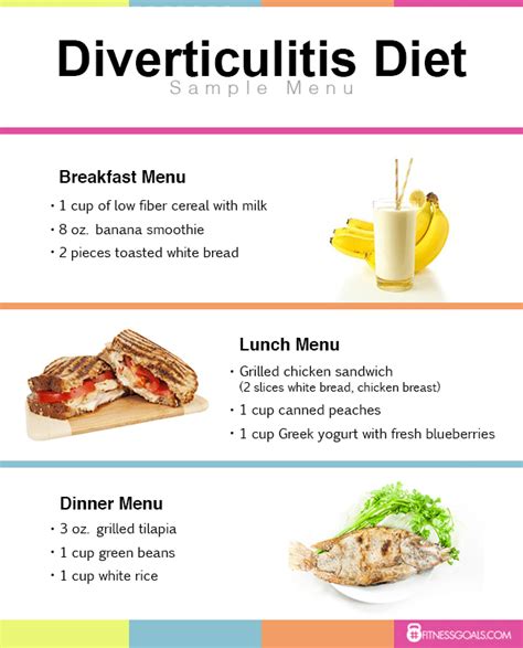 diverticulitis diet plan weight loss results