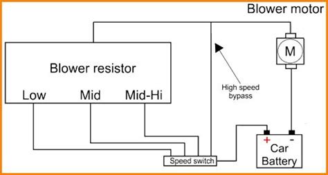 blower motor wiring diagram fan wiring resistor electronics circuit inductors