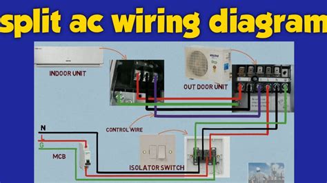 inverter ac outdoor unit wiring diagram