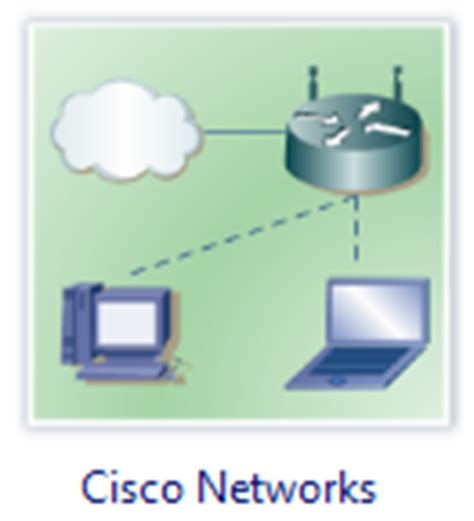 cisco network design perfect cisco network diagram design tool