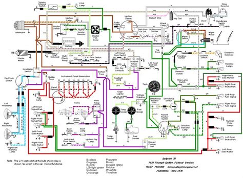 vehicle wiring diagram app data wiring diagram schematic wiring diagram software cadician