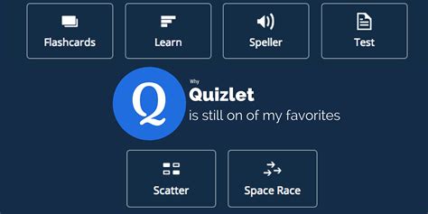 quizlet      favorite study tools