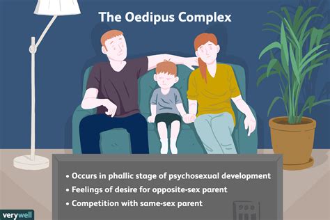 oedipus complex what it is and how it works