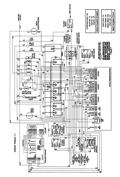 maytag washer wiring diagram wiring diagram