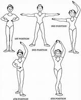 Ballet Dance Positions Coloring Moves Position Pages Arms Feet Names Poses Sheets Body First Kids Class Jazz Google Worksheets Basic sketch template