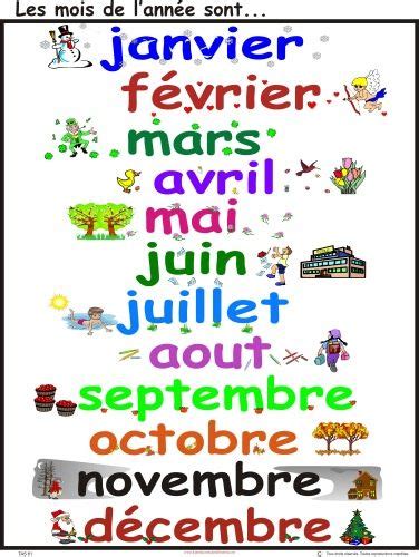 jour et mois lessons tes teach french lessons french classroom