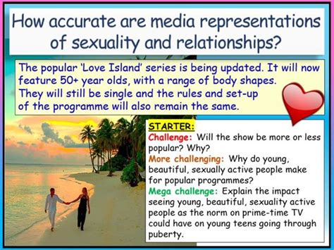 Sex And The Media Pshe Teaching Resources