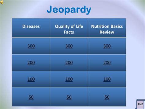 Health And Wellness Jeopardy Ppt Download