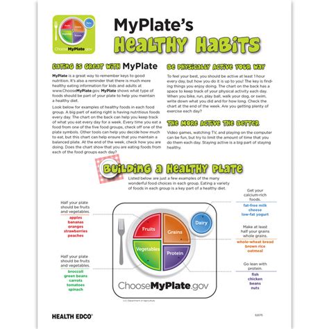 Myplate S Healthy Habits Nutrition Tear Pad Health Edco