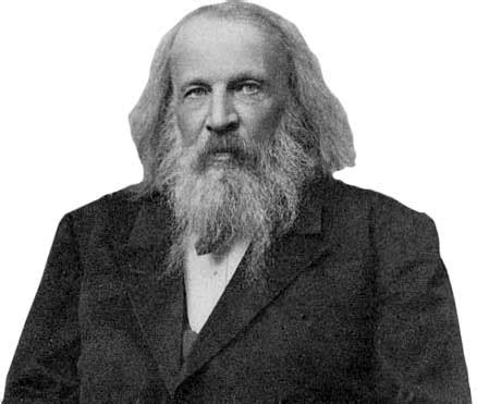 dmitri mendeleev biography discoveries facts sciencefun
