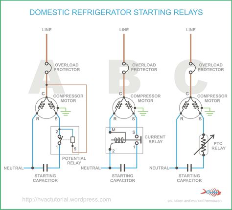 supco potential relay wiring diagram wiring diagram