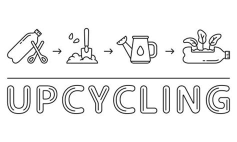 environmental benefits  upcycling scrap shala
