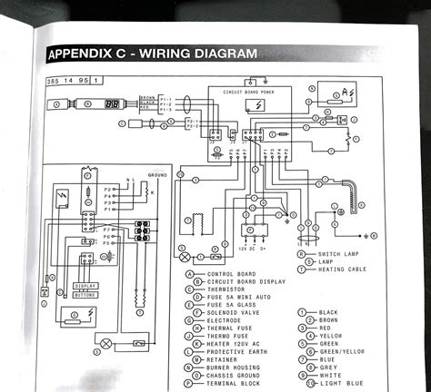 dometic ac wiring diagram    wiring