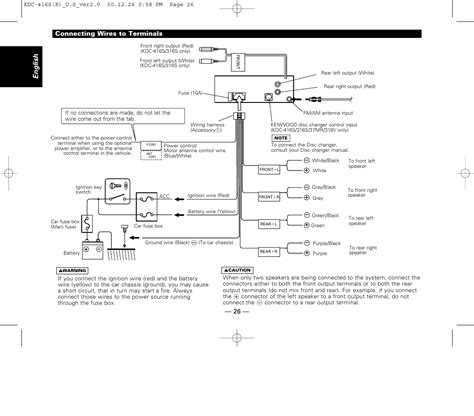 kenwood  pin wiring diagram kenwood  pin wiring diagram diagram jvc car stereo  pin