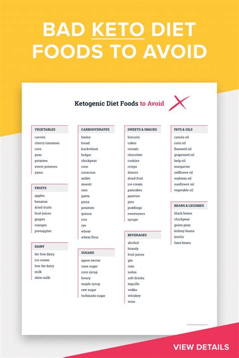 bad keto diet foods  avoid printable bad foods list