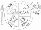Myplate Mitraland Coloringpagesfortoddlers sketch template