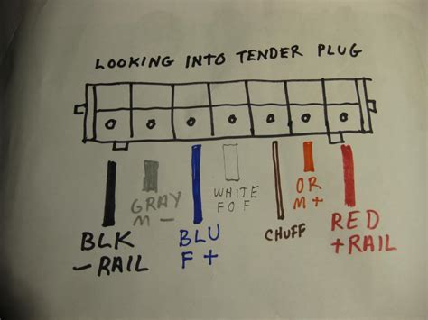 pin schematic  bli  quantum sound atsf    model railroader magazine model