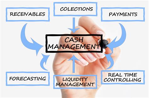 complete guide  cash management strategy welp magazine