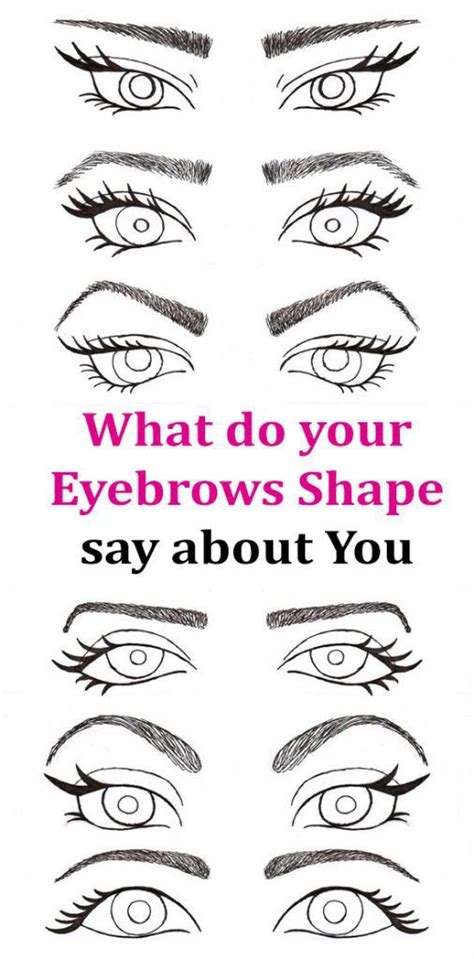 What Do Your Eyebrows Shape Say About You Eyebrow Shape