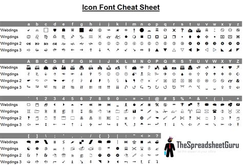 wingdings webdings font icon character map