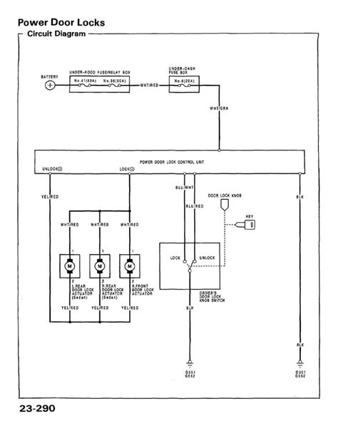 wiring diagram  central locking