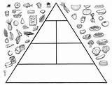 Piramide Alimentare Pyramid Bambini Colorare Alimenti Freecoloringpages Disegni Attività sketch template