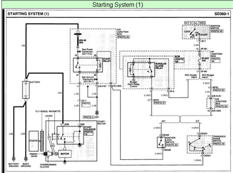 kia sportage ignition wiring diagram