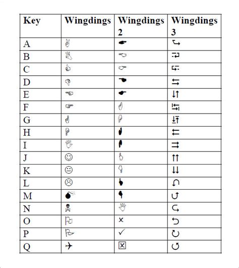 sample wingdings charts sample templates